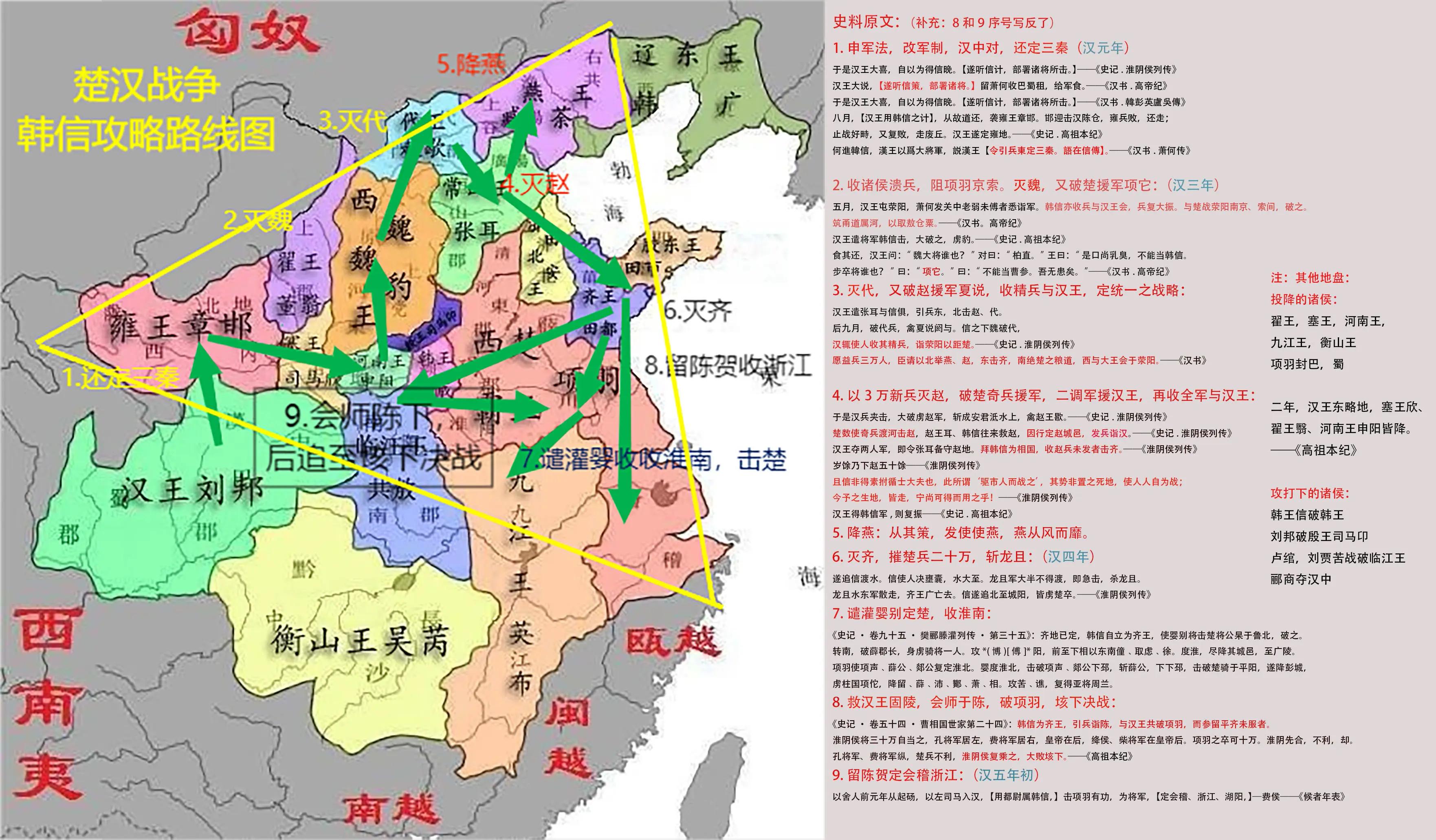 如果韩信当齐王时独立,那么楚汉之争会怎样? - 知乎