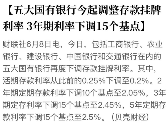 存款利率起惊雷！六大银行再出手！ - 知乎