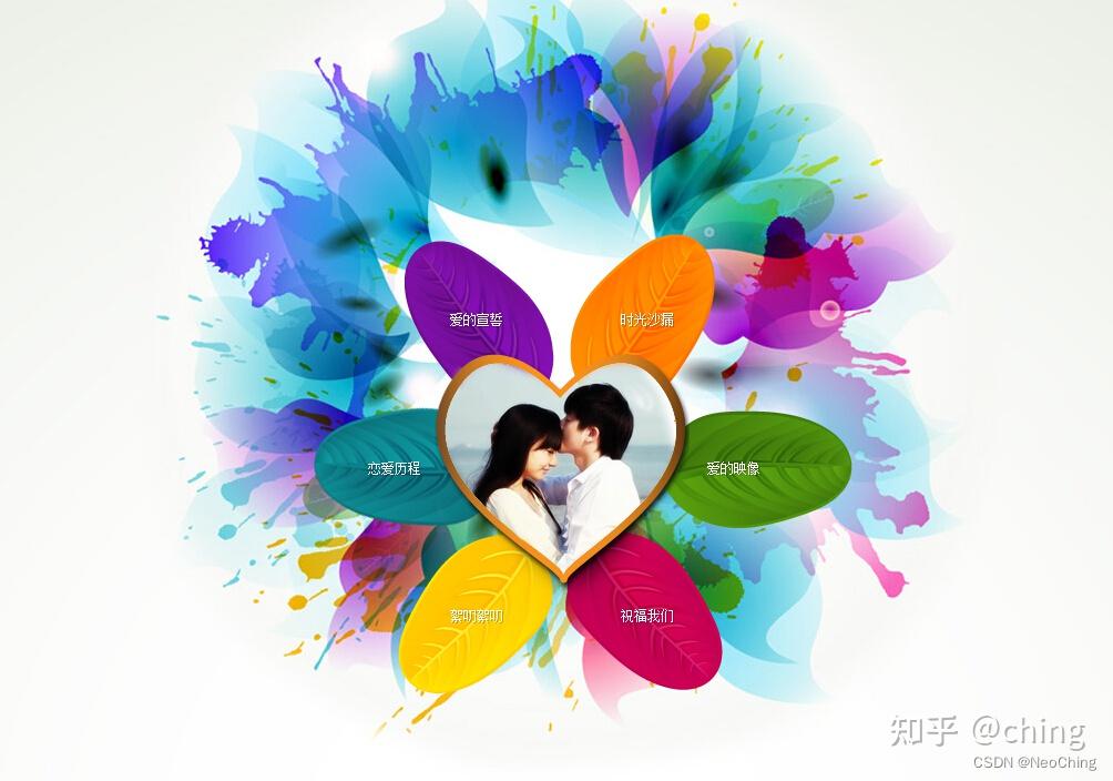 520,程序用HTML 网页表白 - 知乎