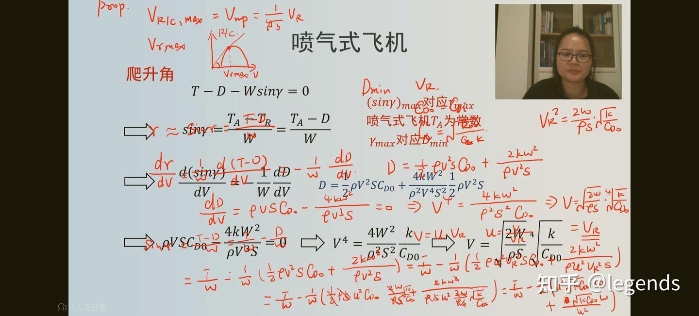 喷气式飞机爬升性能 - 知乎