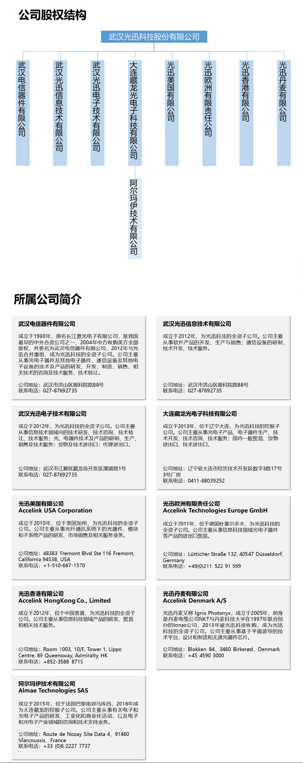 中国信息通信科技集团包括哪些子公司？中国信科集团组织架构如何、哪个公司待遇好？