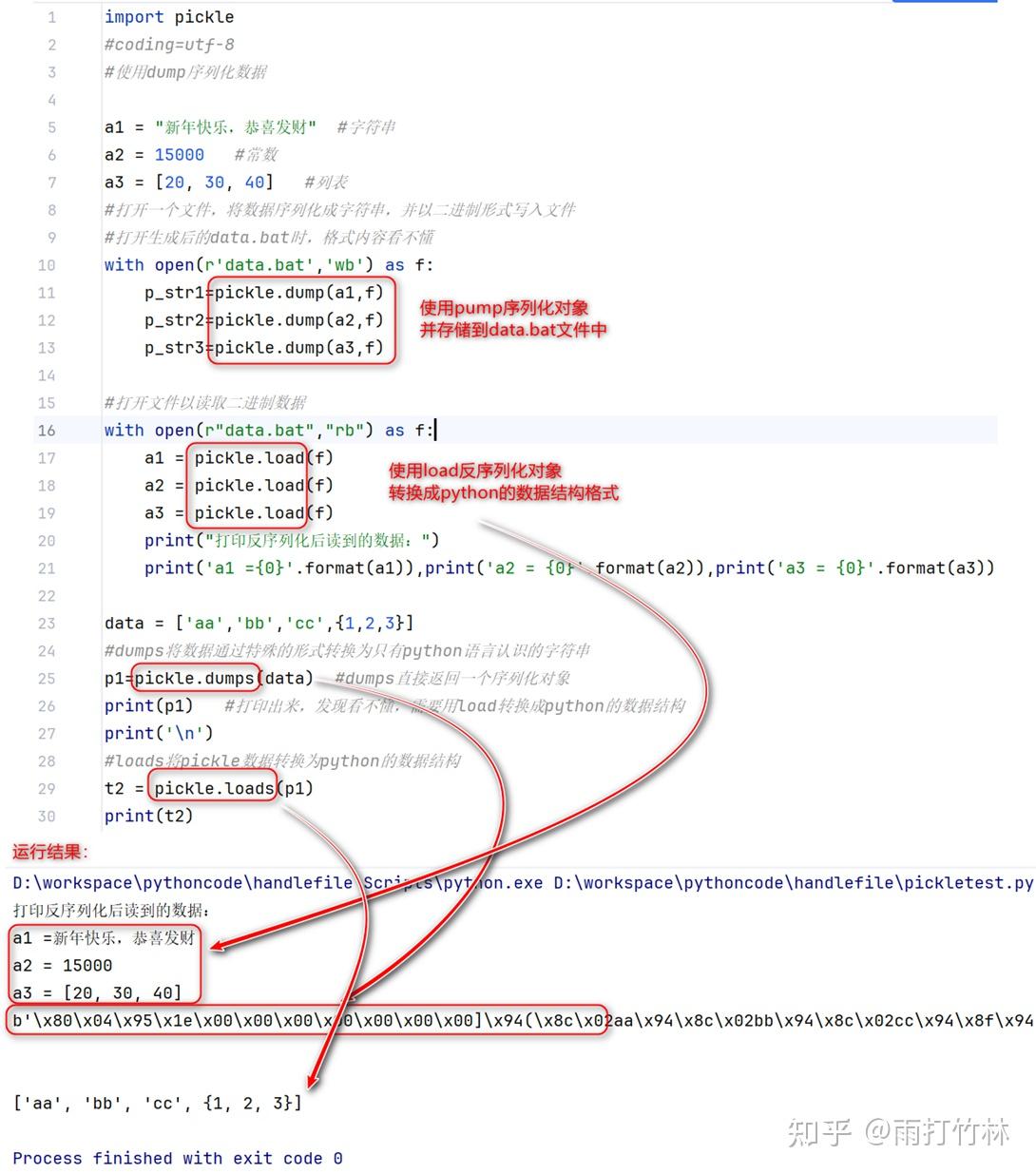 python 怎么读取 pickle 文件? - 知乎