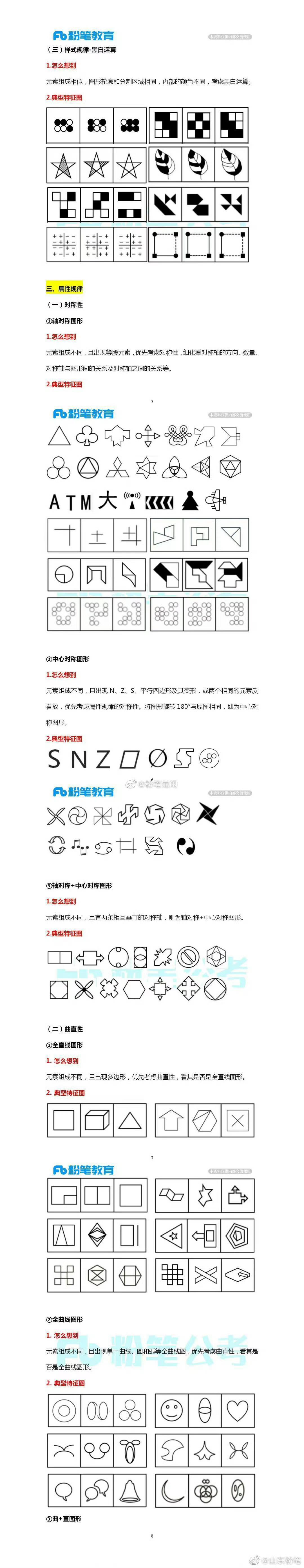 【行测】图形推理常考的规律总结 - 知乎