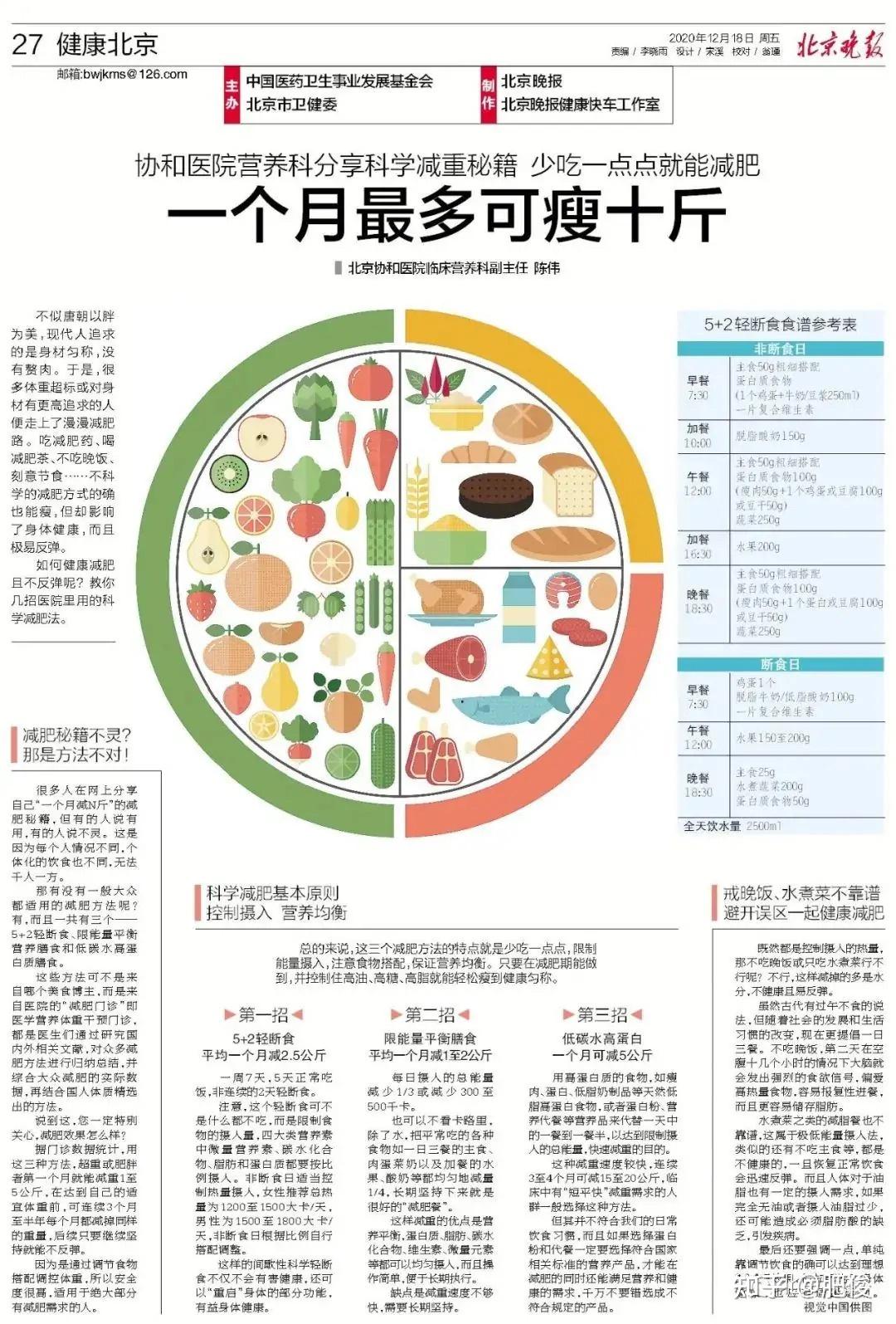 bw必威西汉姆联官网-工人日报：应对“职场肥胖”健康与减重同受关注