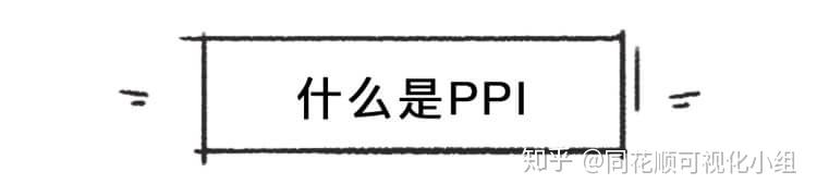 【白话科普】关于PPI，你需要了解的 - 知乎