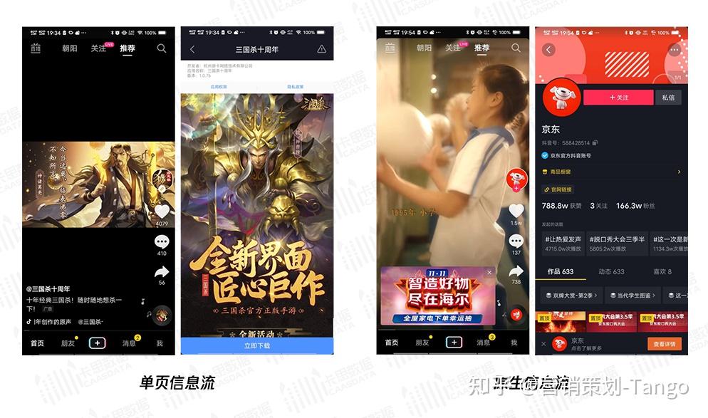如何在抖音投放广告？抖音广告产品体系 - 知乎