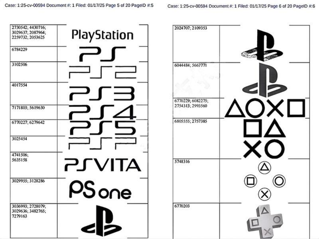 GBC律所代理Sony Interactive Entertainment LLC游戏设备发起商标维权 案件号:25-cv-00592、25 ...
