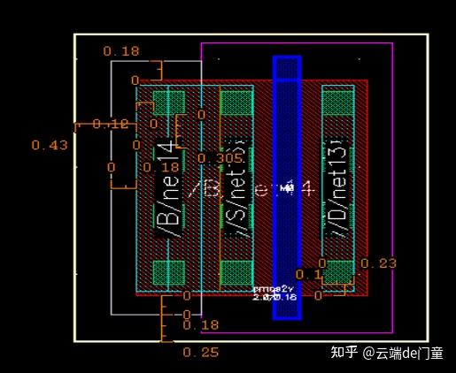 模拟IC版图设计之GuardRing（保护环）的制作 - 知乎