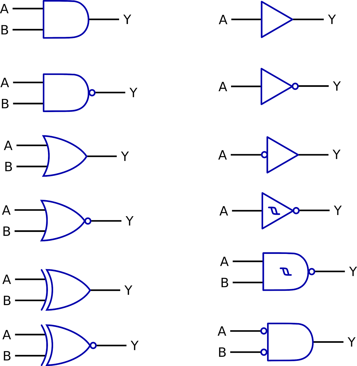 商业并联店是什么