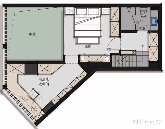 一个LOFT户型14个平面方案! !! - 知乎