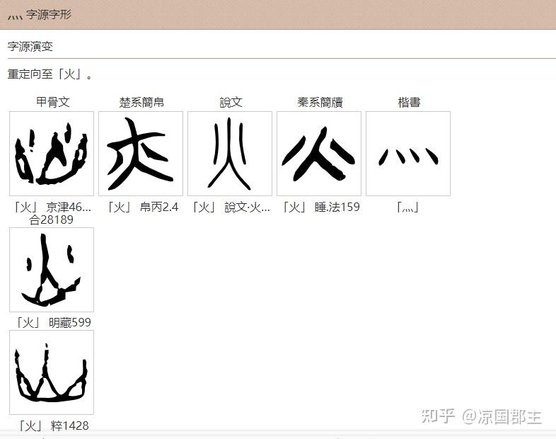 “丶冫氵灬”都是什么字，什么意思，聪明的您知道吗？ - 知乎