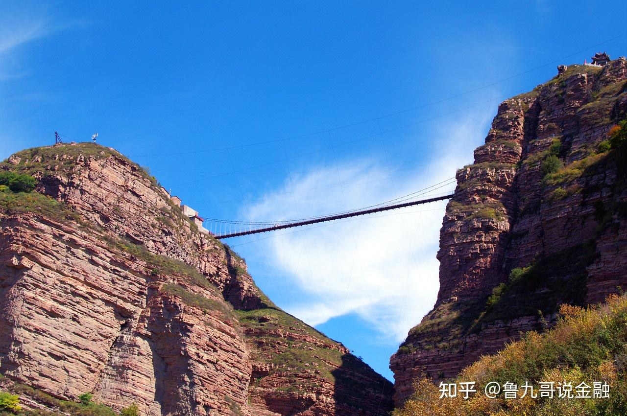 过桥贷款有什么条件过桥贷款需要哪些资料- 知乎