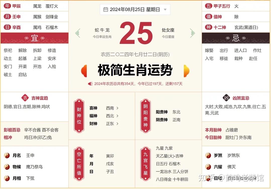 每日生肖运势1月25日(1月25日今日运势)