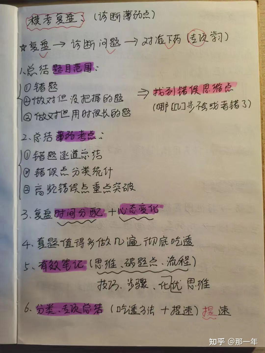 如何高效复盘 - 知乎