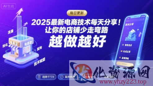 2025最新电商技术每天分享，让你的店铺少走弯路，越做越好(更新8月)