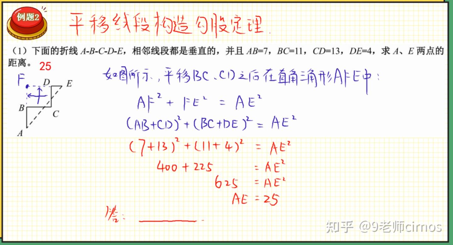 勾股定理：从证明到简单应用（小学奥数） - 知乎
