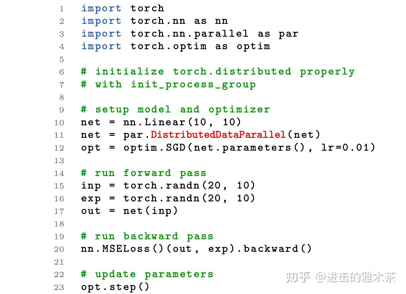 PyTorch Distributed: Experiences on Accelerating Data Parallel Training ...