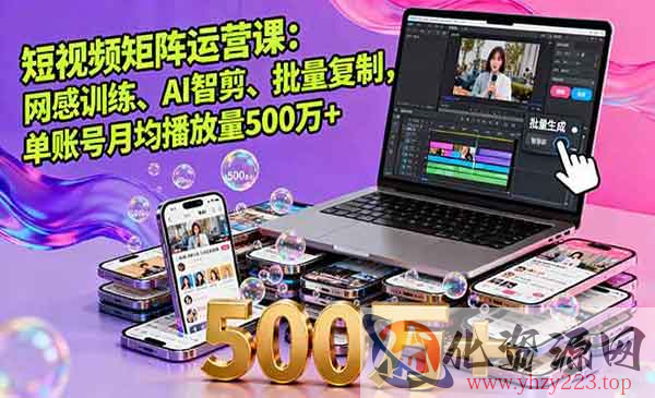 短视频矩阵运营_wwz