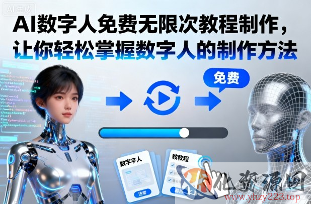 AI数字人免费无限次教程制作，让你轻松掌握数字人的制作方法
