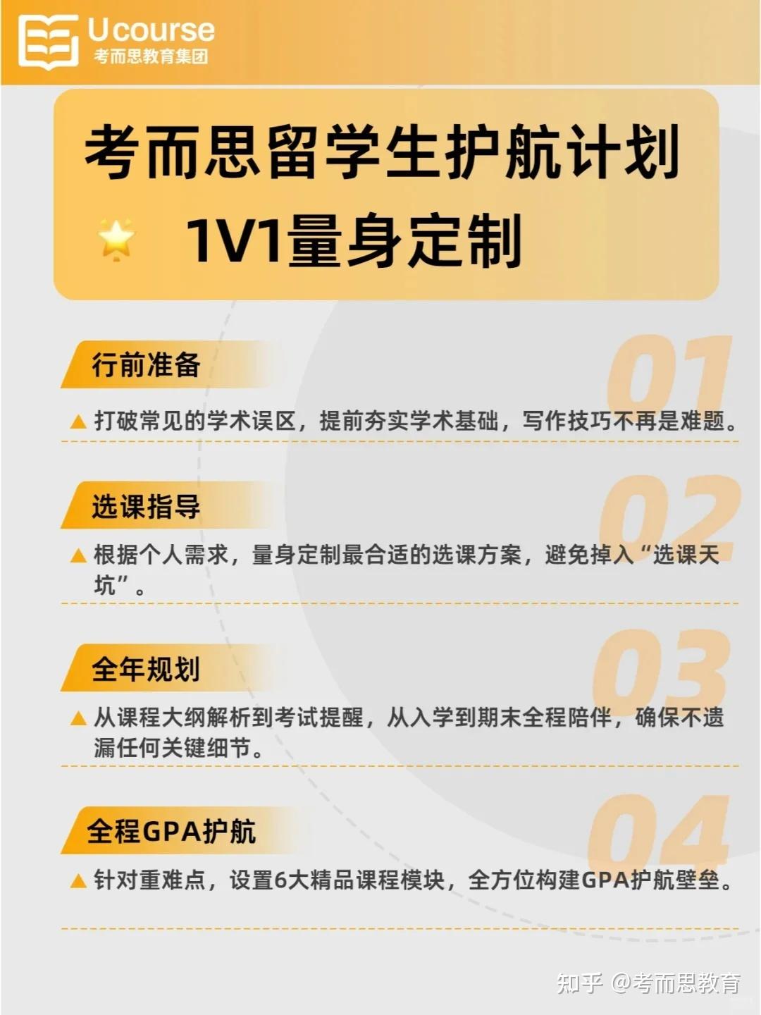 新南威尔士大学金融学选课专业课程预习辅导，从选课到考试，专属学业陪伴，护航你的GPA - 知乎