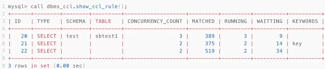 深度解析 RDS MySQL - 知乎