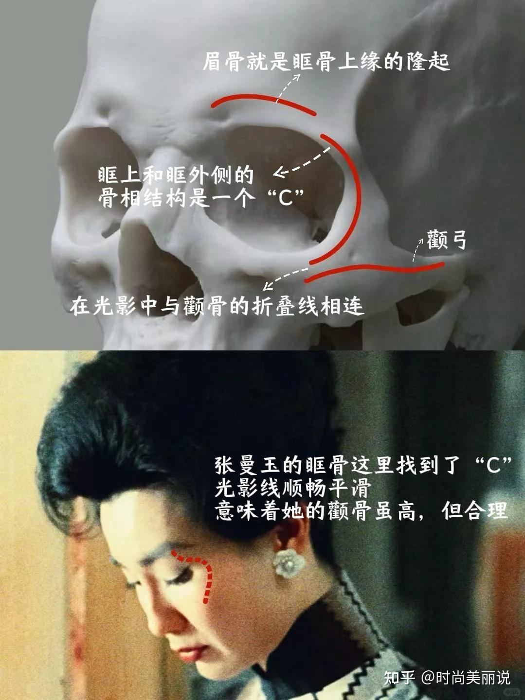 高颧骨脸的美貌完成度靠眉骨 - 知乎