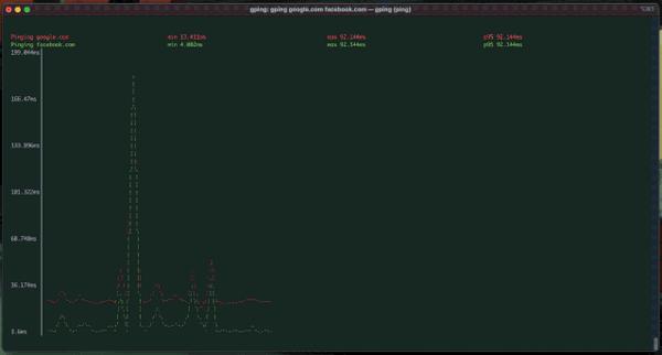GitHub 霸榜！比 ping 强大百倍的 gping 一天拿下 2.5k Star - 知乎