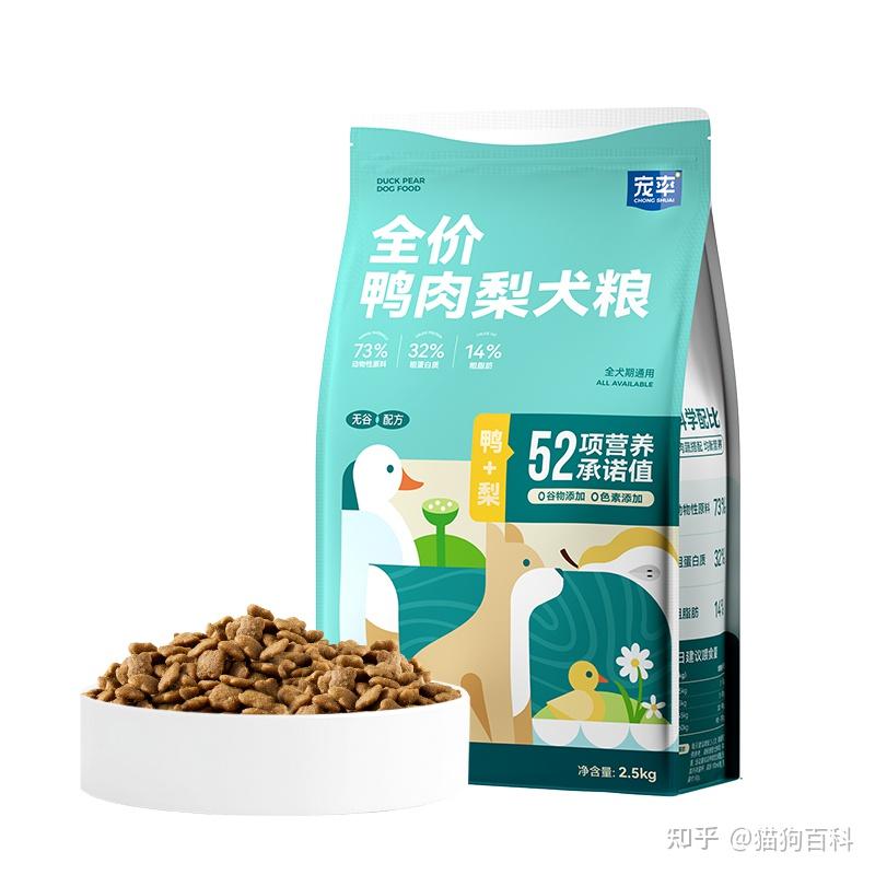 狗粮排行榜有哪些?狗狗吃什么狗粮比较好? - 知乎