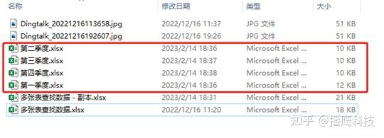 Databeam 利用DataBeam提取多张excel表数据并汇总到同一张新表中 - 知乎