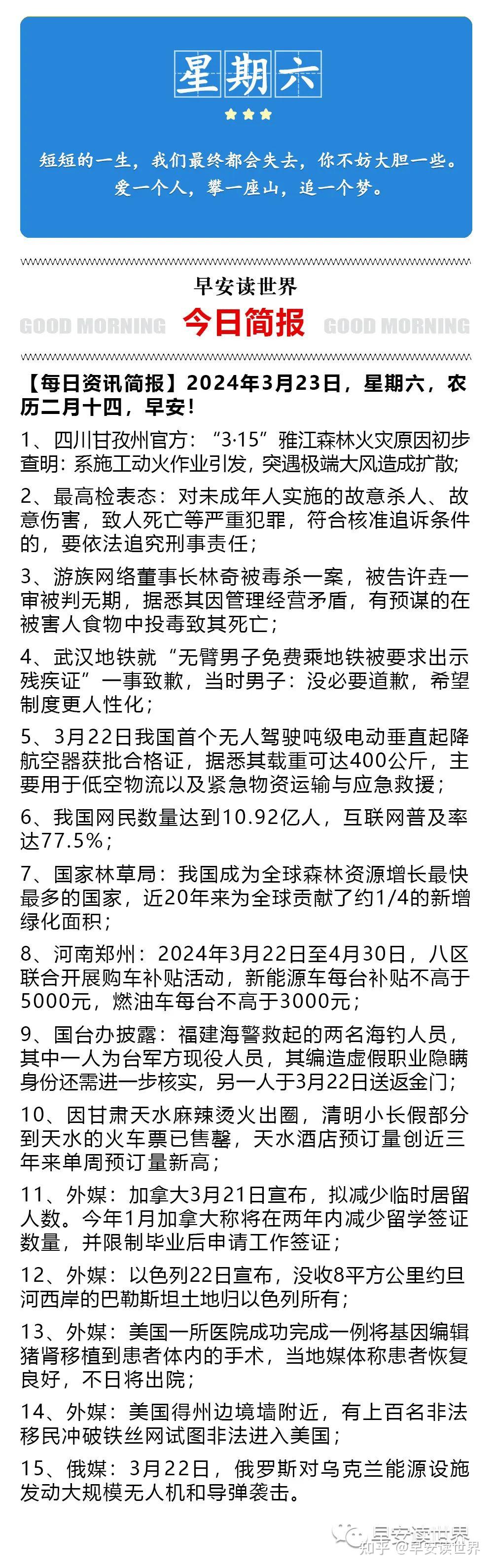 3.23 | 国内外新闻简报