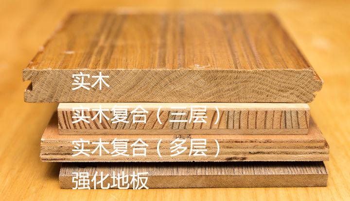 地板怎么选?看完不用再听商家忽悠! - 知乎