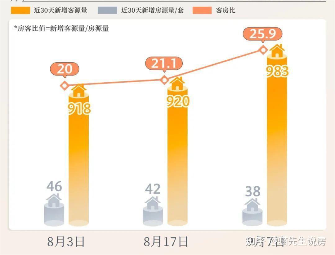 600到800万改善客都往哪里跑?从广钢到广纸再到万博、牛奶厂,不知道怎么选? - 知乎