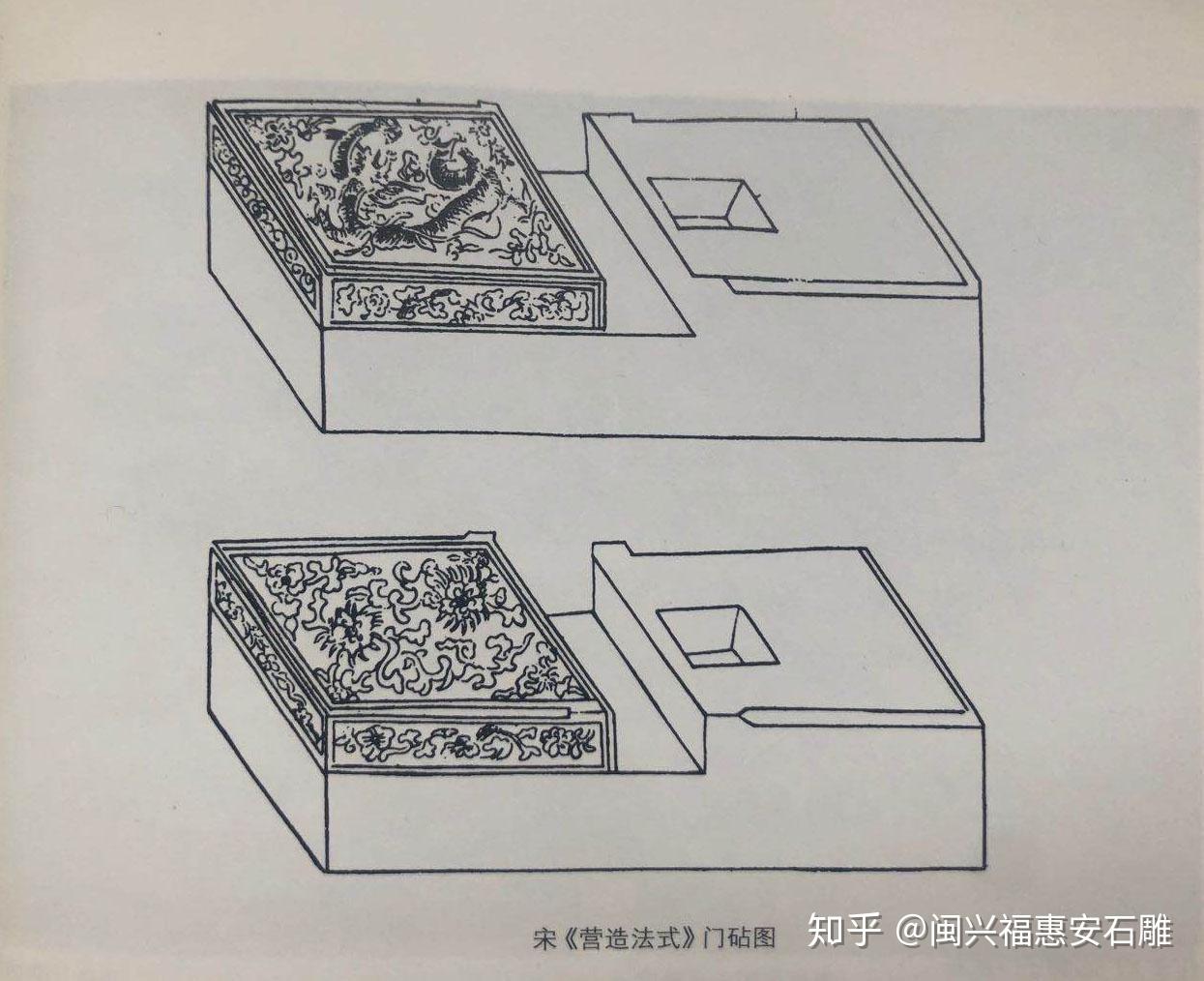 关于门枕石，你了解多少？ - 知乎