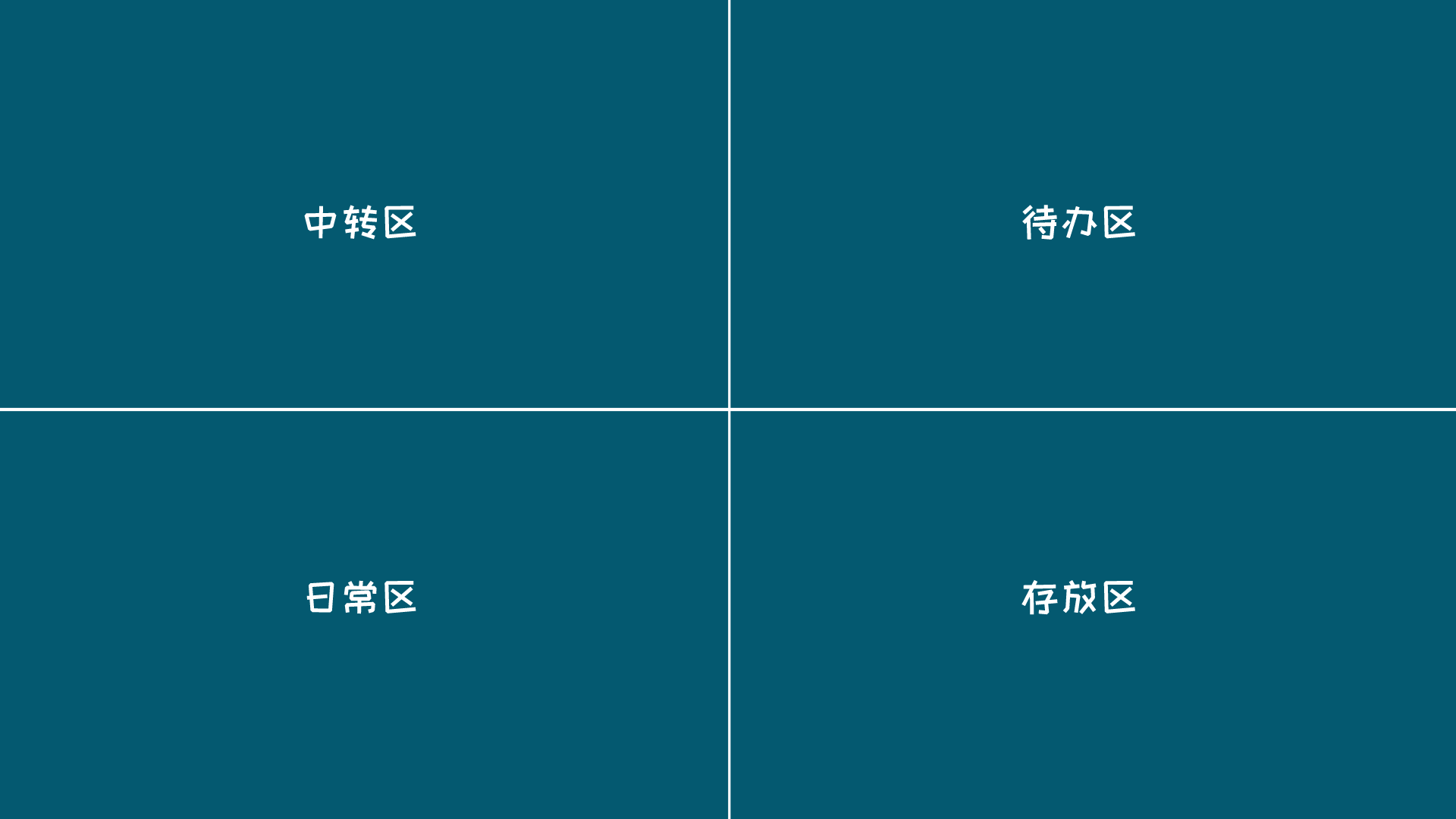 高清桌面分区壁纸 高效整理桌面 无水印 知乎 高清桌面分区壁纸 高效整理桌面 无水印 知乎
