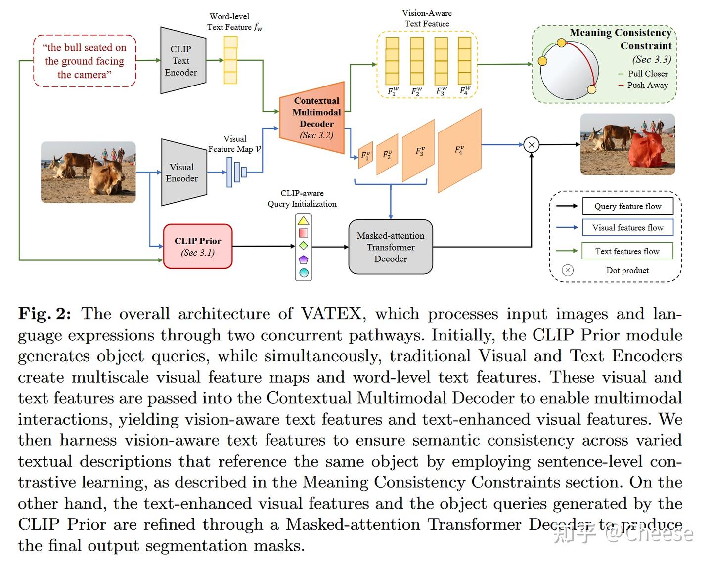 [Referring Image Segmentation -RIS] - 知乎