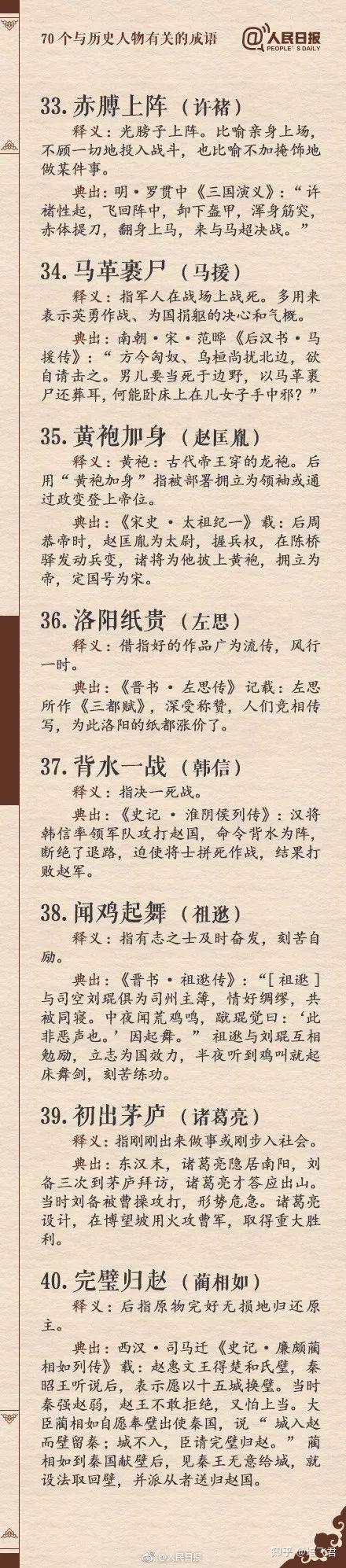 70个历史人物有关的成语，快为孩子收藏起来吧~ - 知乎