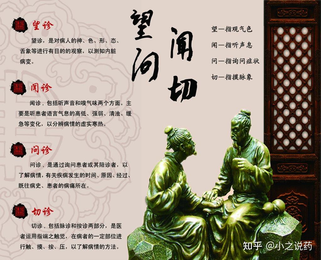 中医药发展简史 - 知乎
