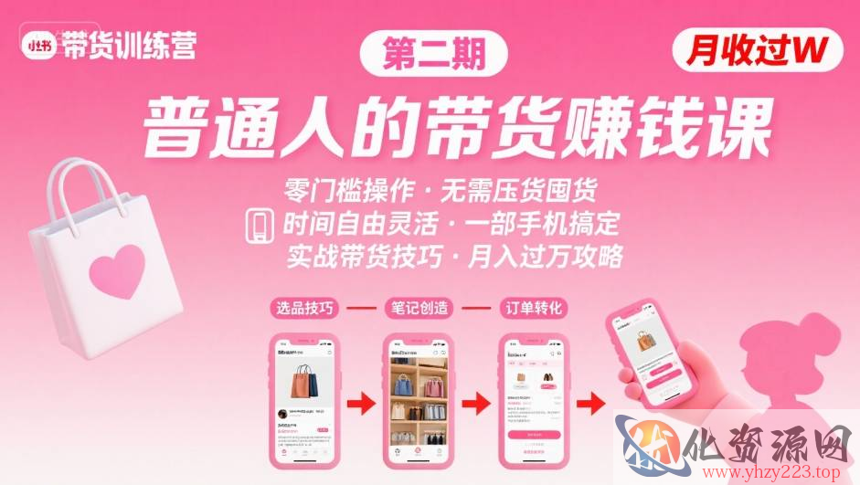 小红书带货第二期训练营，普通人月收过W的带货课，时间自由，零门槛无压货，一部手机即可操作