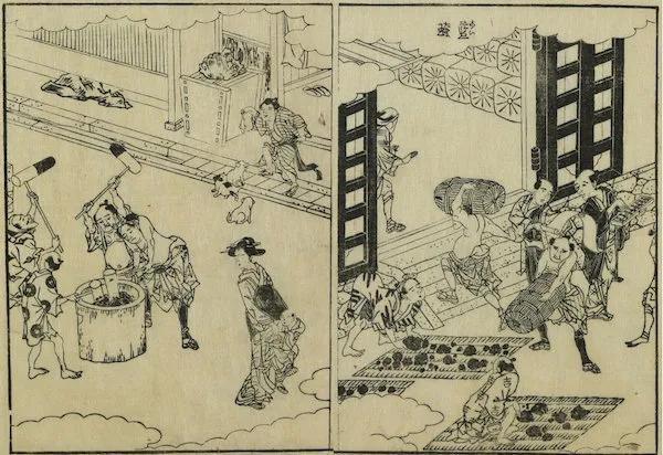 「扎染」工艺有哪些流程,其起源与传承历史如何? - 知乎
