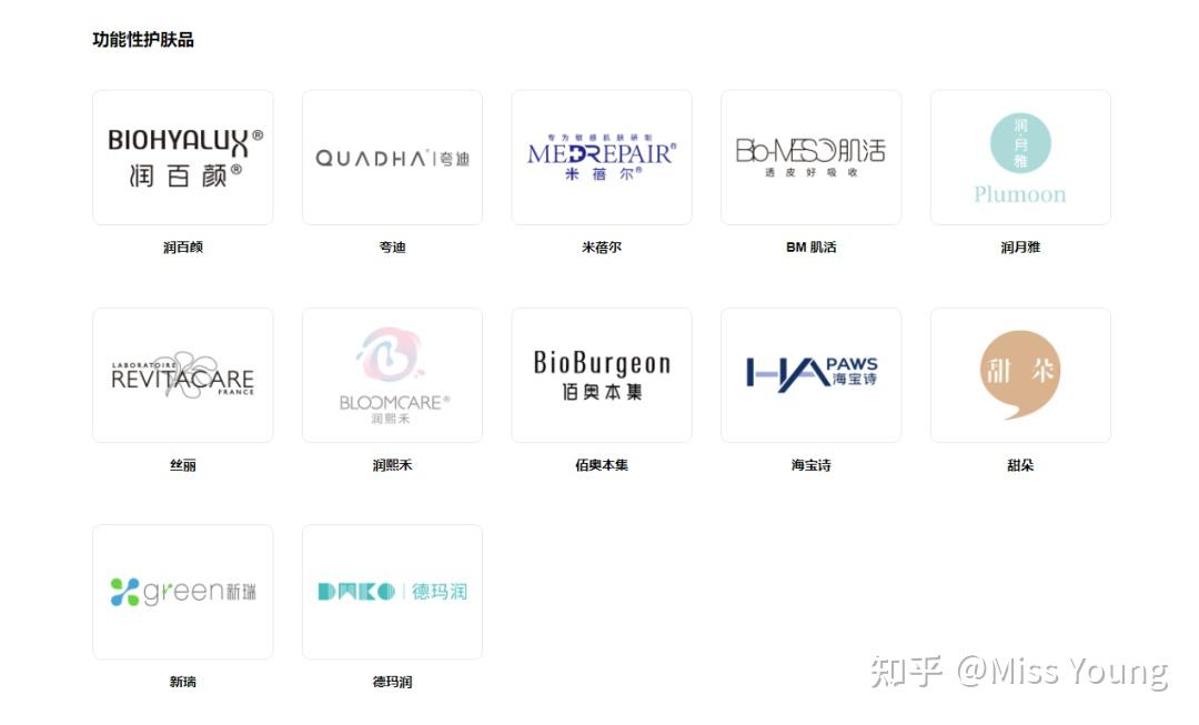 华熙生物旗下的品牌有哪些?有什么专利技术? - 知乎
