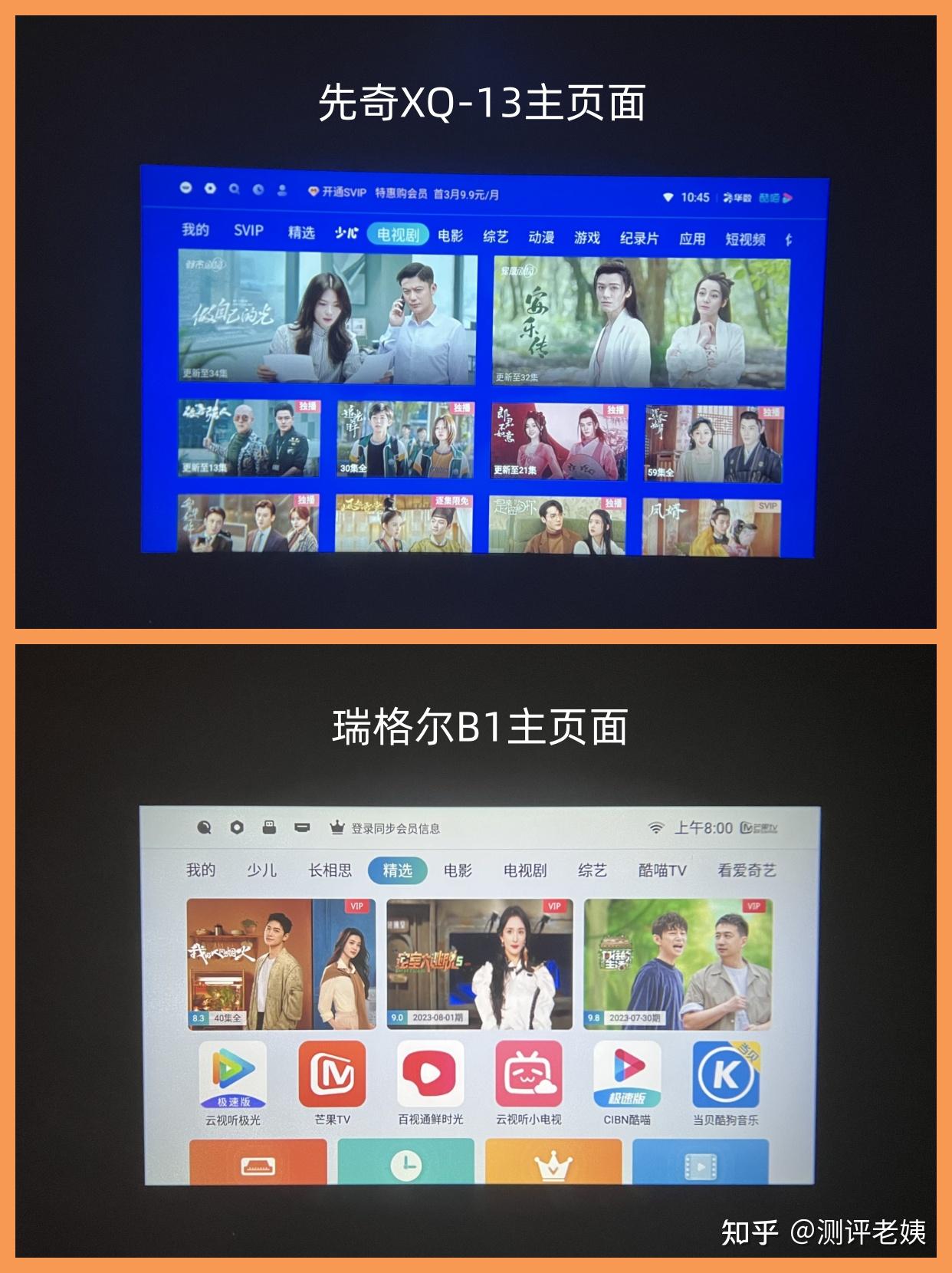 百元投影仪对比,全是大实话! - 知乎