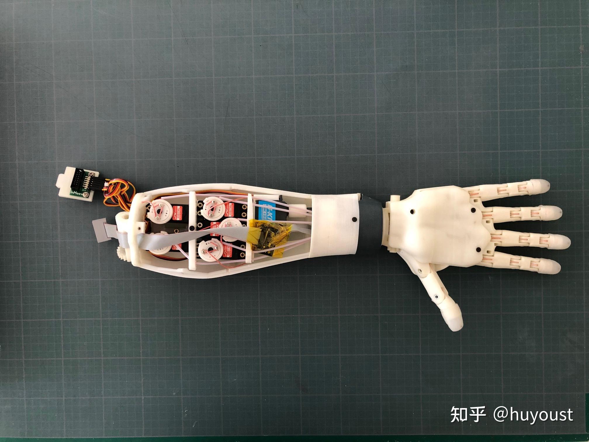 有哪些开源的灵巧手项目？ - 知乎