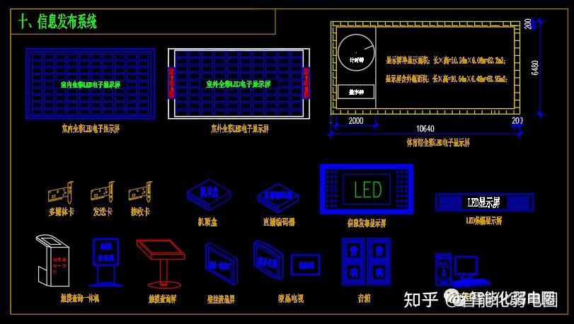 常用的弱电图标有哪些?怎么看弱电图线缆敷设方式?值得收藏学习! - 知乎