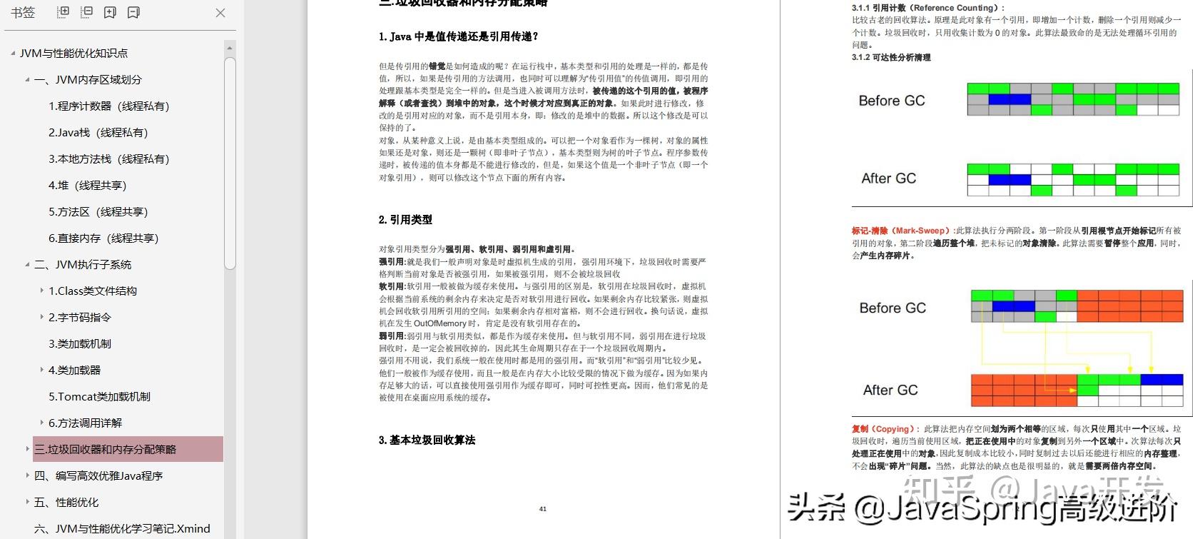 2022Java春招面试指南:JVM+并发+MySQL+网络+Spring(1到5年必看) - 知乎