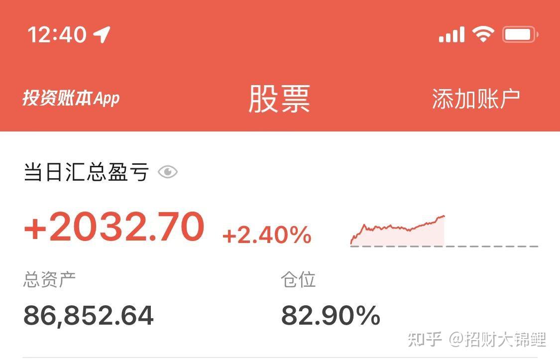这几天涨得很舒服，同花顺说超越了90%的股友- 知乎