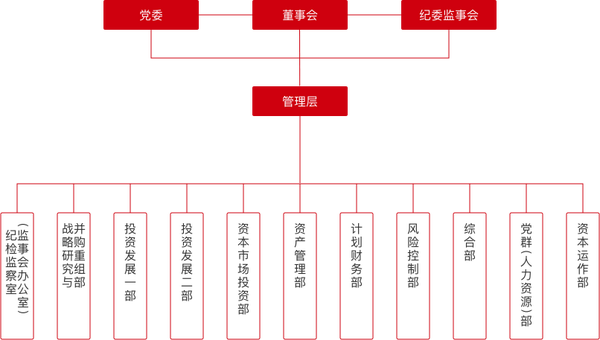 深圳宝安的信息中心名称和信息中心号码填什么？