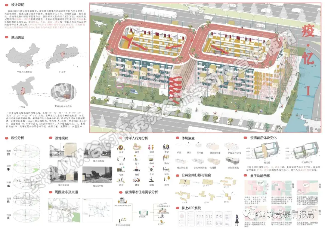 第十五届谷雨杯全国大学生可持续建筑设计竞赛 - 知乎