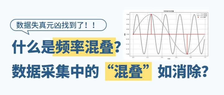 什么是频率混叠?数据采集中的混叠如消除? - 知乎