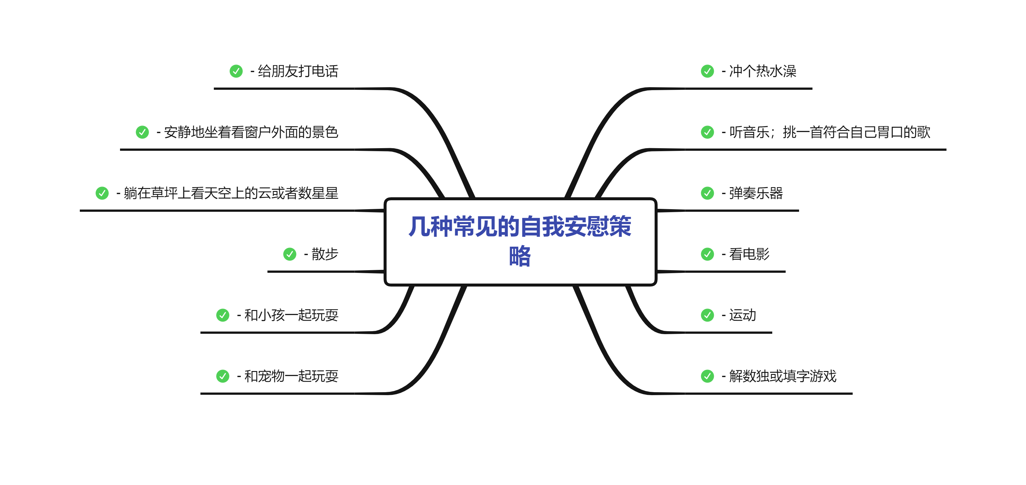 女生怎么安慰自己新手图片