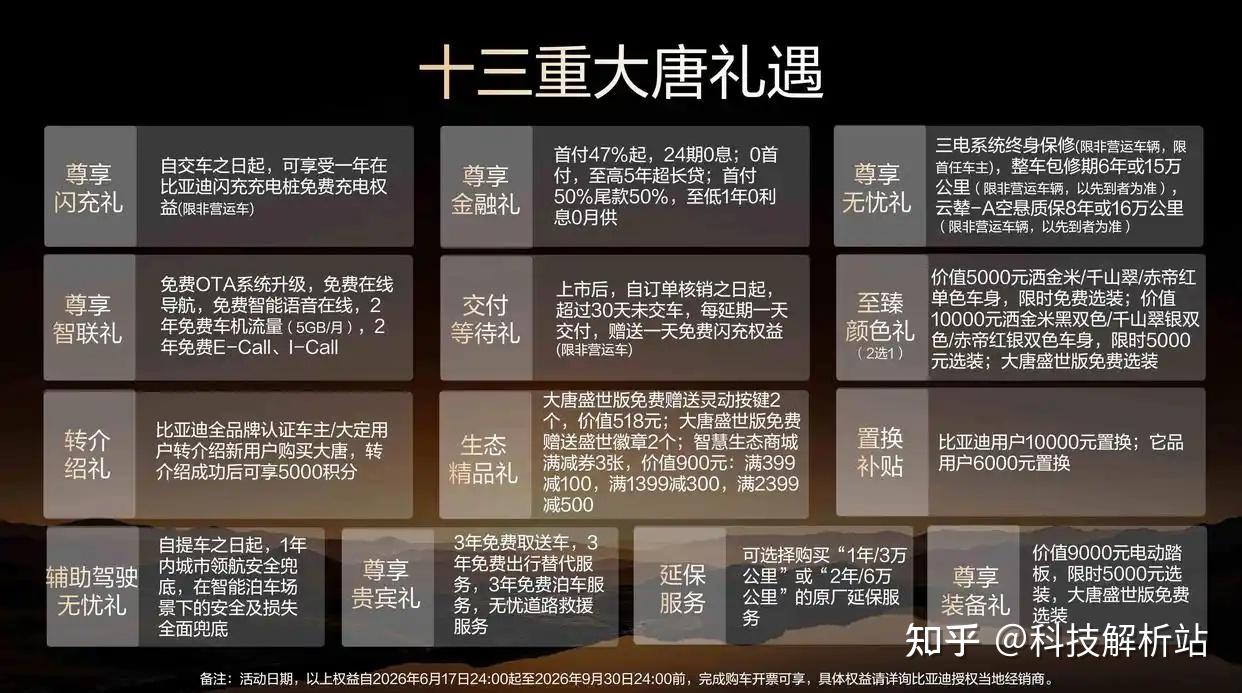 29项全球第一加持,大唐EV耀世登场,性价比拉满